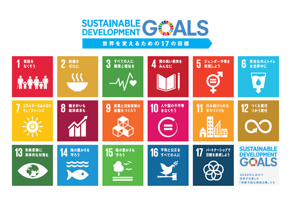SDGs17の目標アイコン