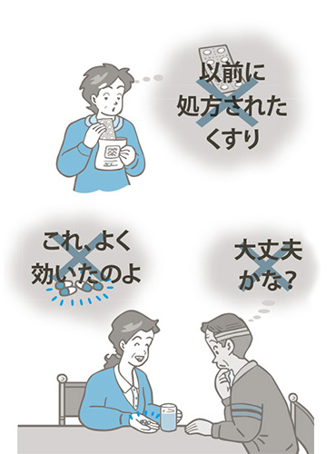 同じような症状でも原因が違うことがあります。以前に処方されて残っていたくすりを、自己判断で使用したり、他の人に渡したりしてはいけません。