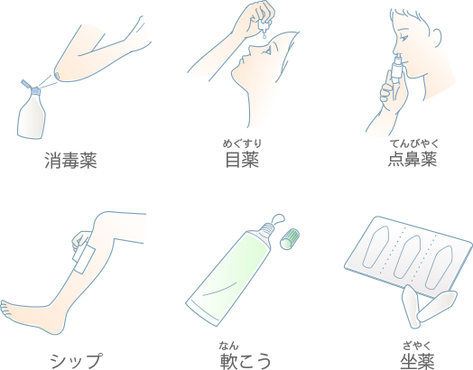 外用剤(がいようざい)とは