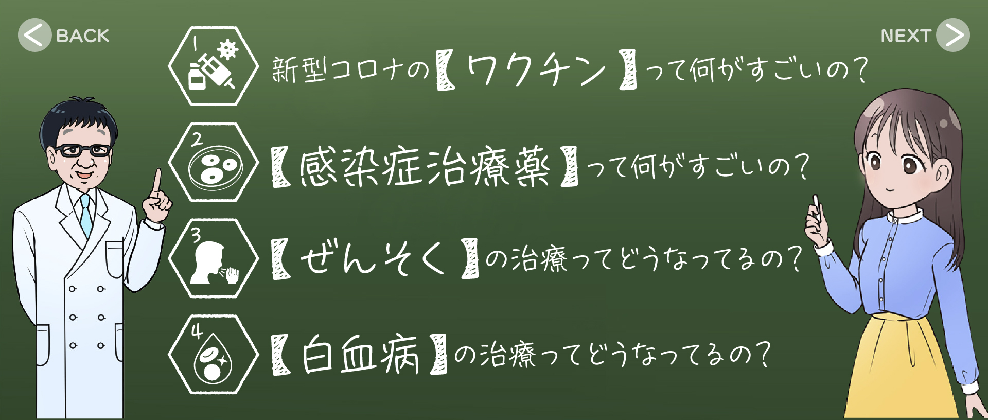 ①新型コロナの【ワクチン】って何がすごいの？　②【感染症治療薬】って何がすごいの？　③【ぜんそく】の治療ってどうなってるの？　④【白血病】の治療ってどうなってるの？