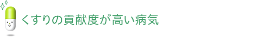 くすりの貢献度が高い病気