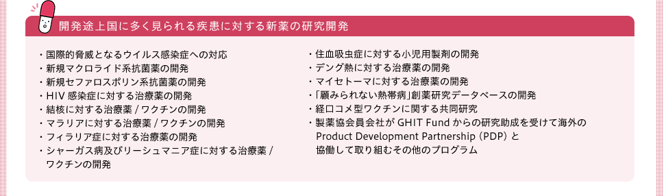 開発途上国に多く見られる疾患に対する新薬の研究開発