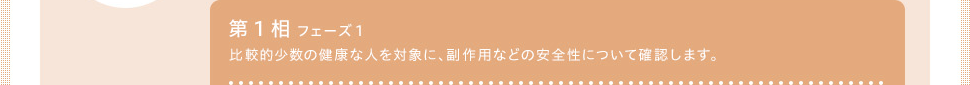 第1相 フェーズ1　比較的少数の健康な人を対象に、副作用などの安全性について確認します。