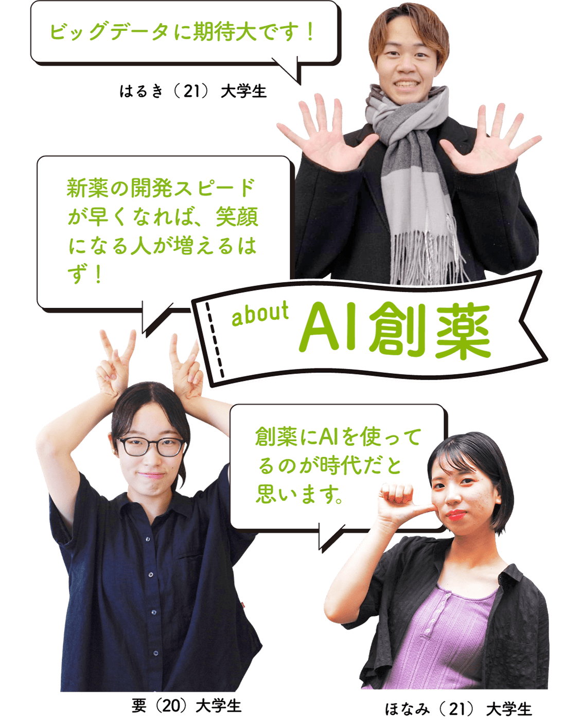 aboutAI創薬 ビッグデータに期待大です！ 新薬の開発スピードが早くなれば、笑顔になる人が増えるはず！ 創薬にAIを使ってるのが時代だと思います。