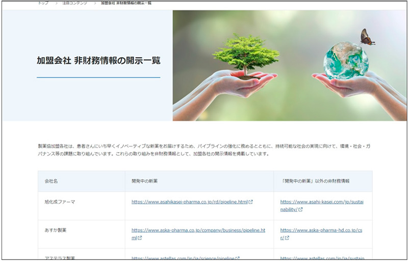 「加盟会社 非財務情報の開示一覧」ページ