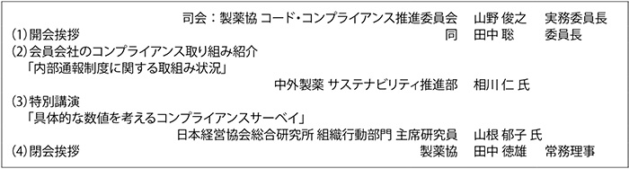 表1　「2021年度コンプライアンス管理責任者・実務担当者会」プログラム