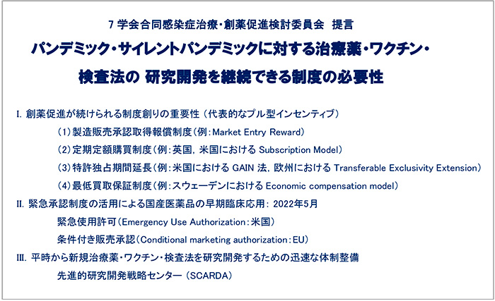 図5　7学会合同感染症治療・創薬促進検討委員会 提言