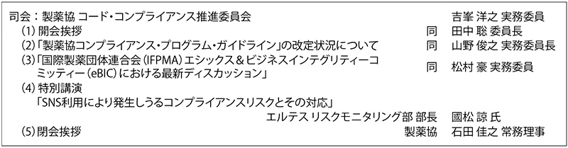 表1　「2022年度コンプライアンス管理責任者・実務担当者会」プログラム