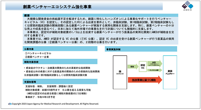 図8　創薬ベンチャーエコシステム強化事業の概要