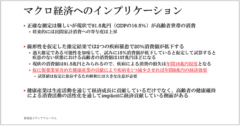 図8　マクロ経済へのインプリケーション