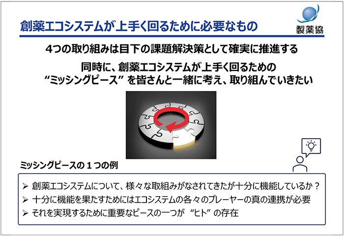 図3　創薬エコシステムが上手く回るために必要なもの