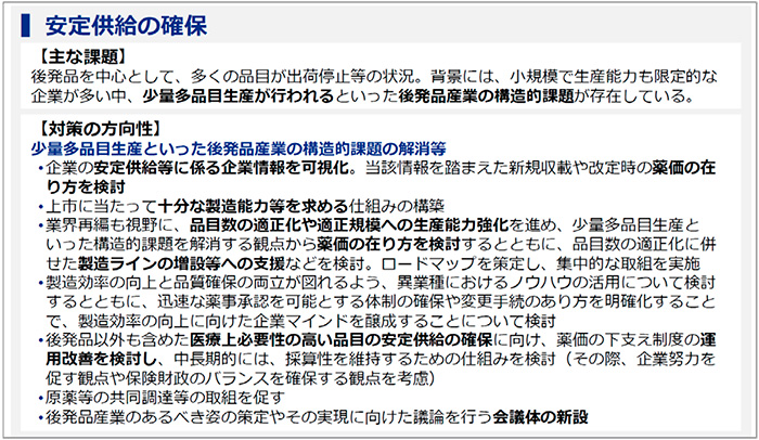 図1　安定供給の確保