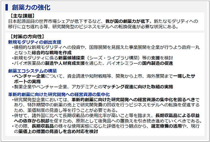図3　創薬力の強化