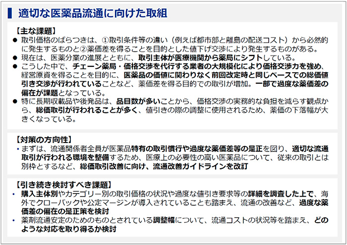 図4　適切な医薬品流通に向けた取組