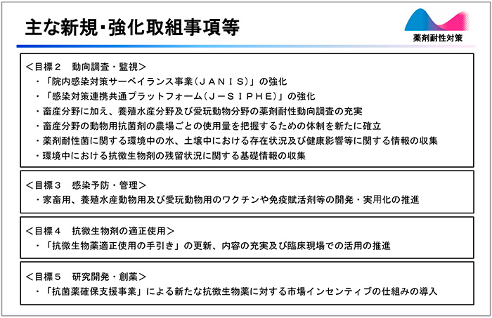 図2　主な新規・強化取組事項等