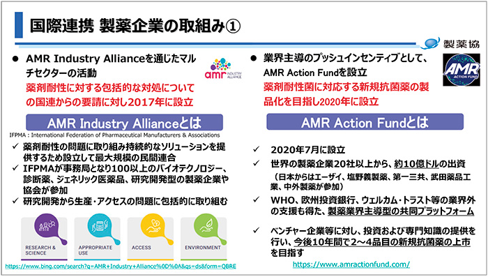 図6　国際連携  製薬企業の取り組み