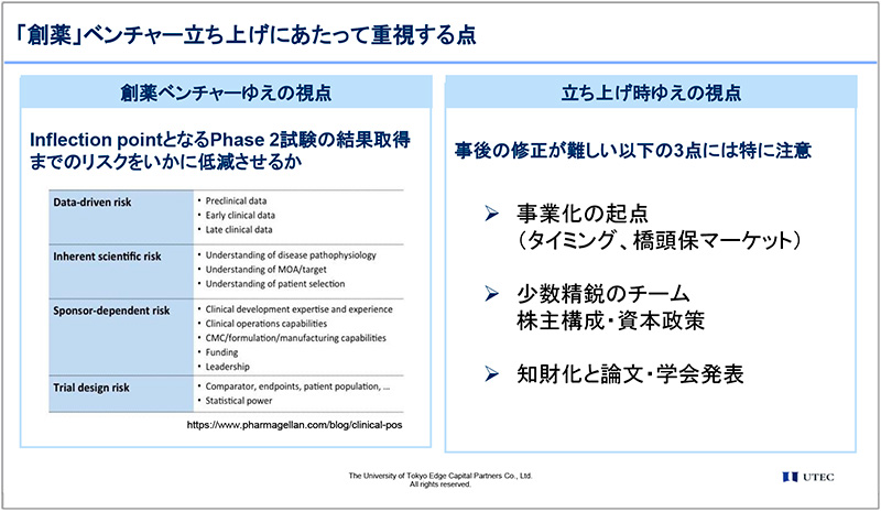 図7　立ち上げにあたって重視する点