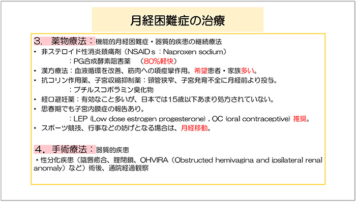 図8　月経困難症の治療（2）<