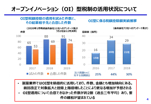 別添1-4