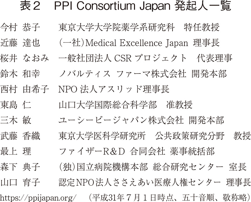 表2 PPI Consortium Japan 発起人一覧