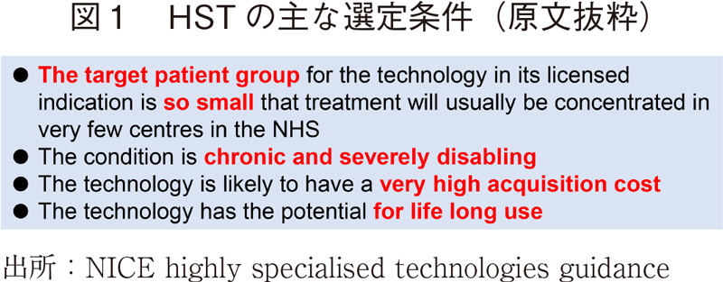図1 HSTの主な選定条件（原文抜粋）