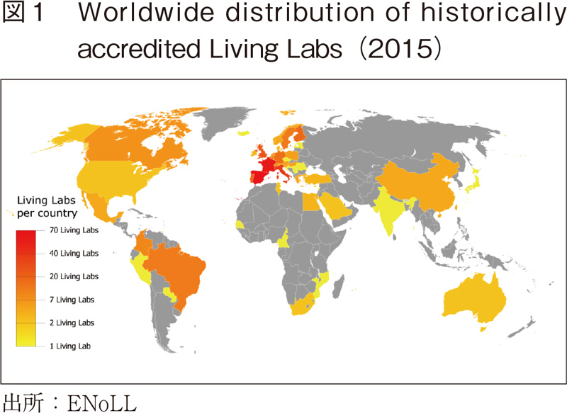 図1 Worldwide distribution of historically accredited Living Labs(2015)