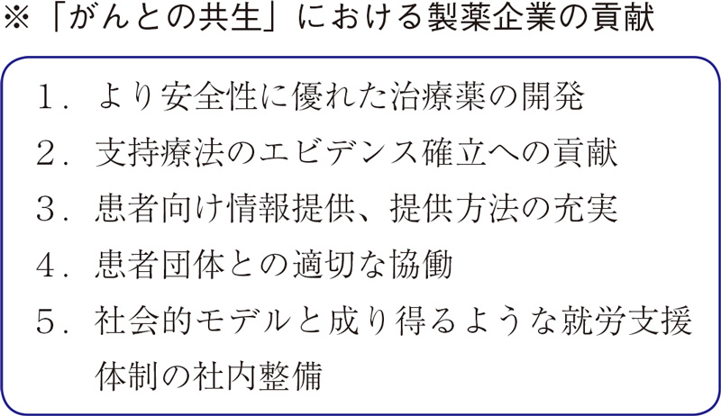 ※「がんとの共生」における製薬企業の貢献