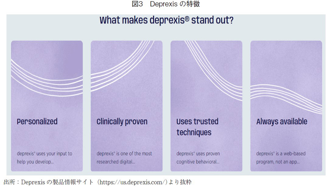 図3 Deprexis の特徴