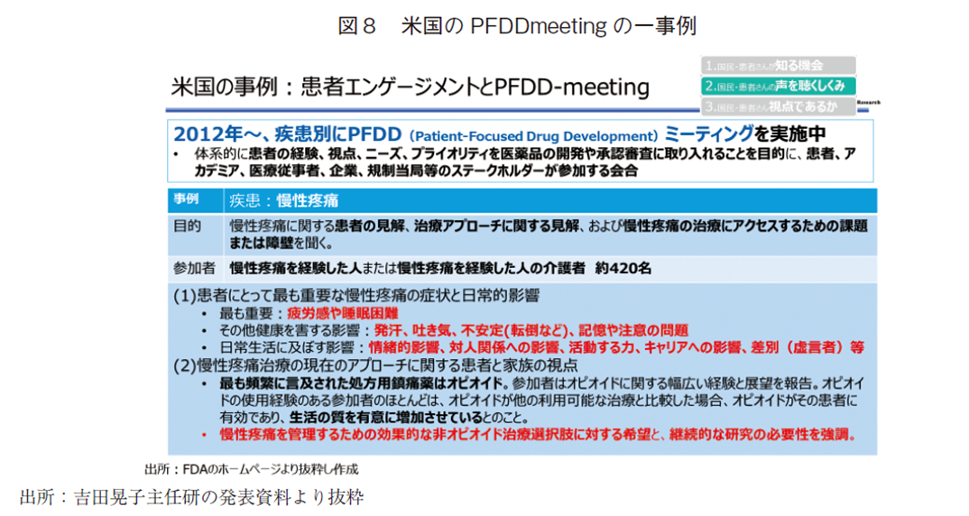 図8 米国のPFDDmeetingの一事例