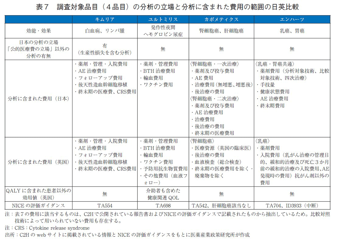 その他2020.3.30 悪い評価について