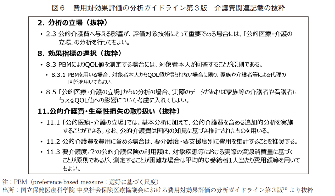 図6 費用対効果評価の分析ガイドライン第3版 介護費関連記載の抜粋