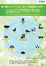 取り組もうワンヘルス、防ごう薬剤耐性（AMR）